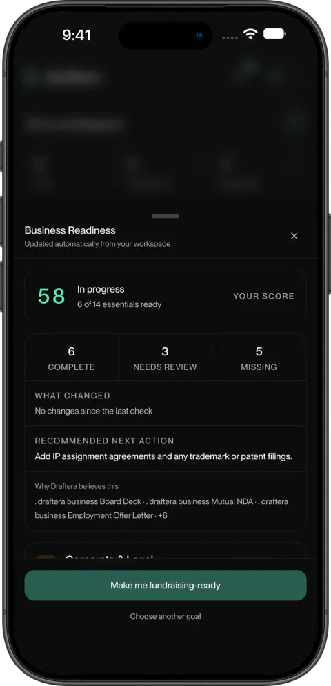Readiness
